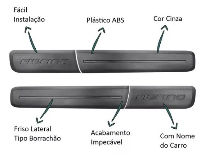 Bagueta Friso Lateral Fiat Fiorino 2013/2024